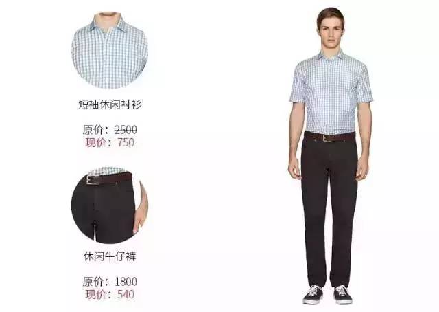 纹恤衣服怎么搭_衣服怎么画