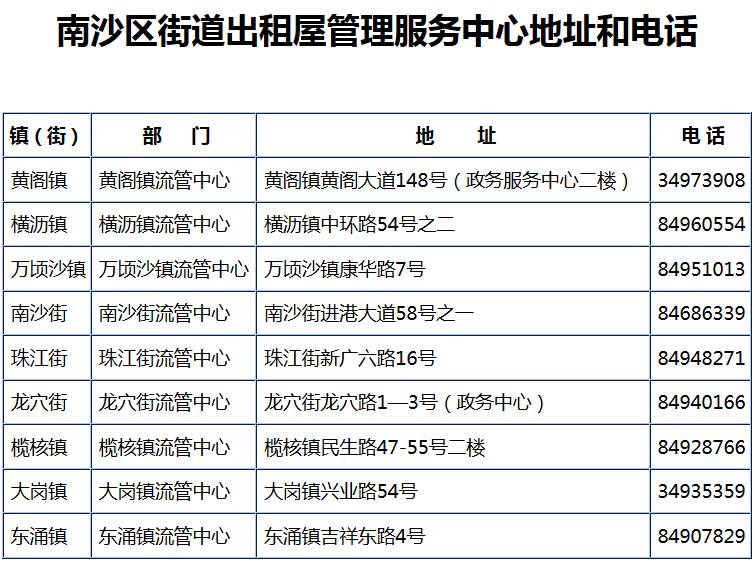 流动人口证有效期多久_居住河北省的流动人口 可办电子婚育证明(2)