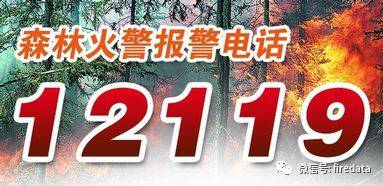 森林火灾,报警电话是多少? "119"不是所有火警电话吗?