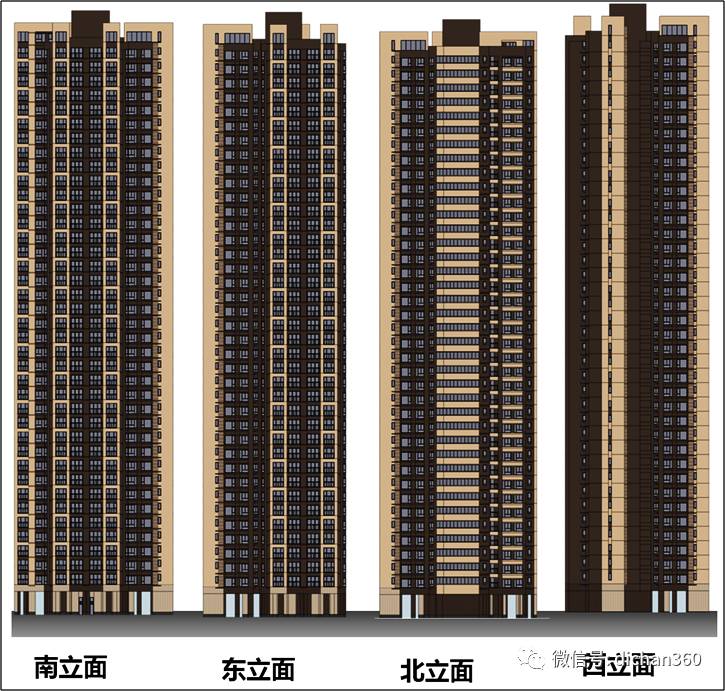 万科高层住宅立面设计标准化方法及思路确实先进