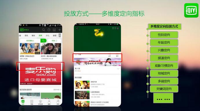 爱奇艺广告投放平台