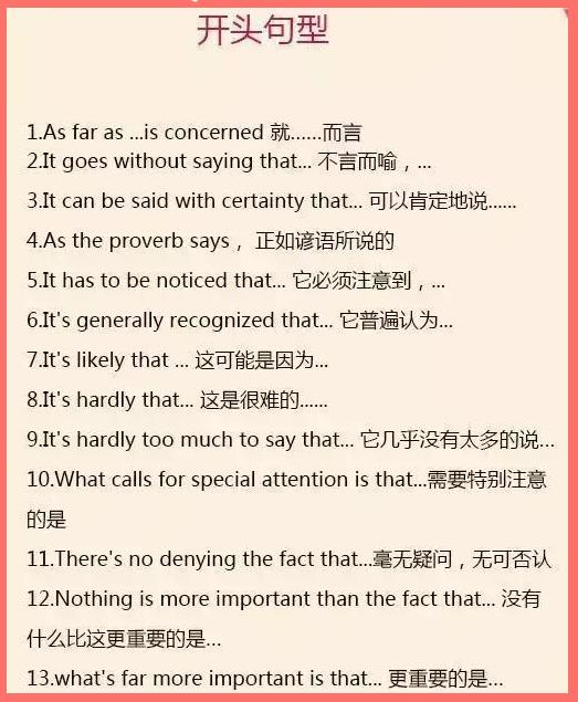 顶好的英语资料:作文金句 常用模板!