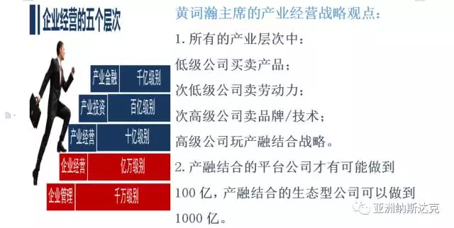 gdp形象比喻_交通运输被形象地比喻为经济发展的