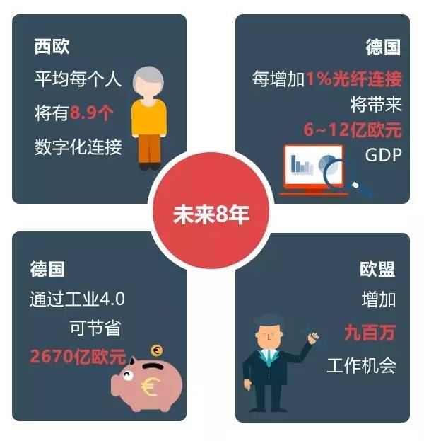 gdp12亿_江苏2017上半年平均工资曝光 徐州平均工资全省倒数第一 看看你拖后腿了没有(3)