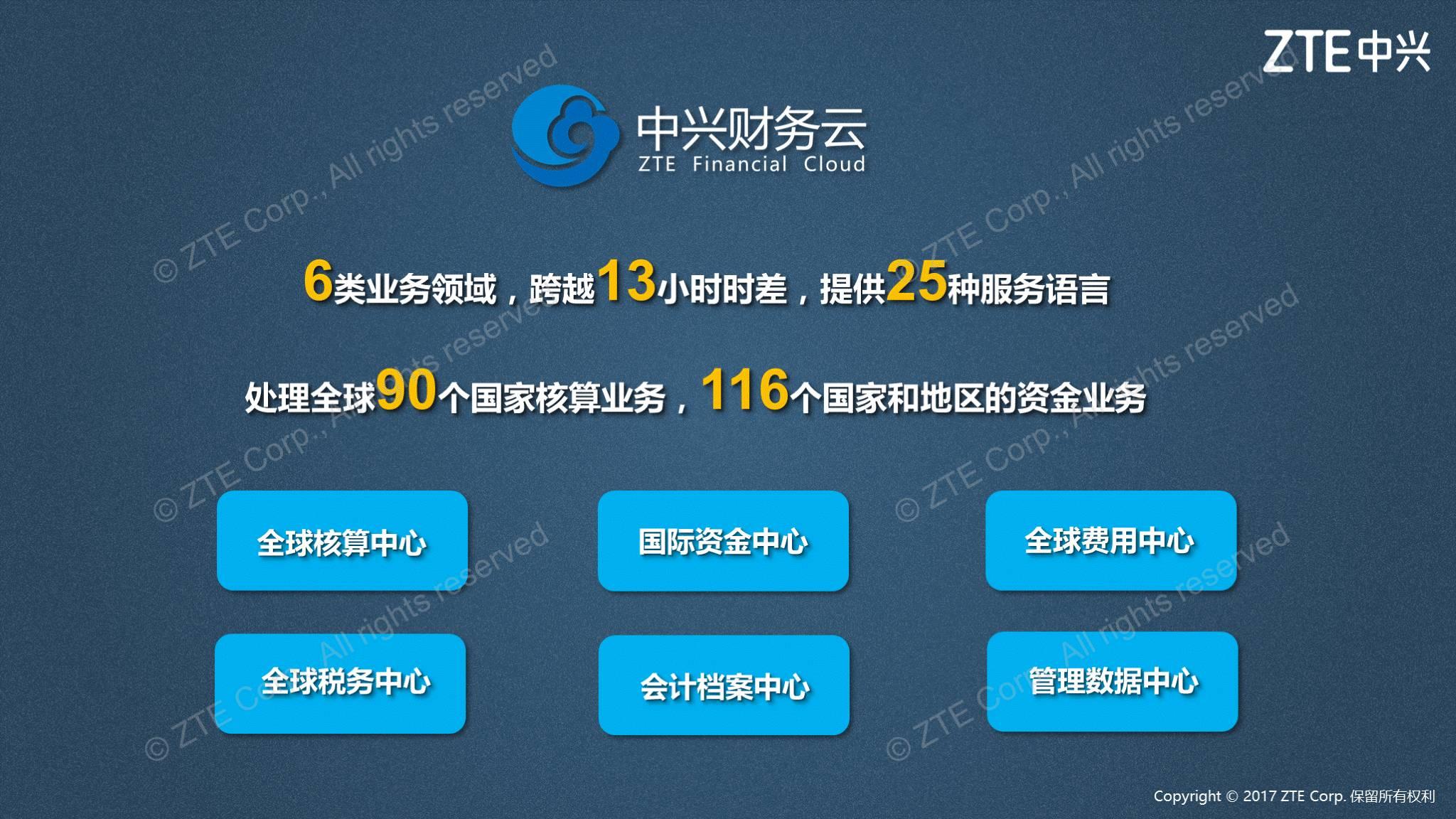 未来人口管理_北京未来15年规划草案 人口控制在2300万左右(3)