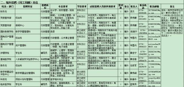 人才招聘计划_招聘 加入我们,带你 飞驰人生 江门市中心医院2020年人才招聘计划(3)