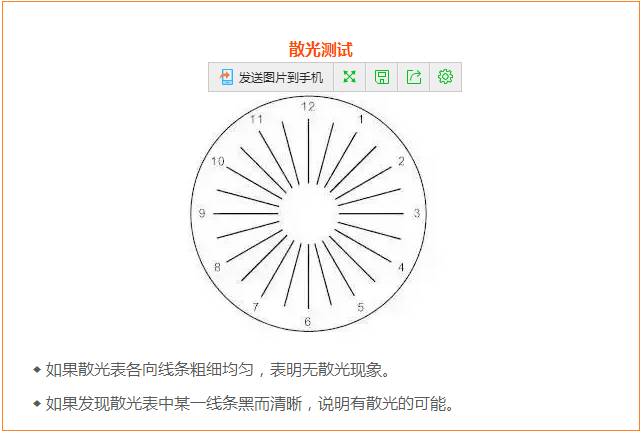 黄斑变性测试