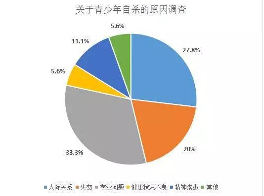 秋天的怀念表格式教案_教案 表格式_秋天的怀念表格式教案