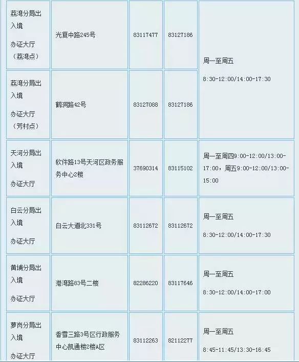 广州外来人口比例_谢逸枫 早买房 深圳未来十年最缺的是房子