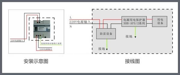 过欠压保护器的原理是什么？如何接线？图文分析