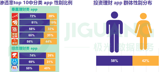 立项前期调研示例：概念到产品，怎么落地？