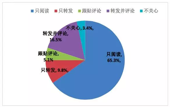 人口钟_儿童人口钟 搜狗百科(2)