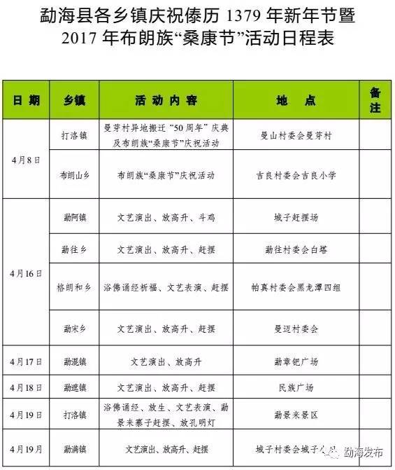 勐海人口_第十二届勐海 国际 茶王节新闻发布会在京举行 图片中国 中国网