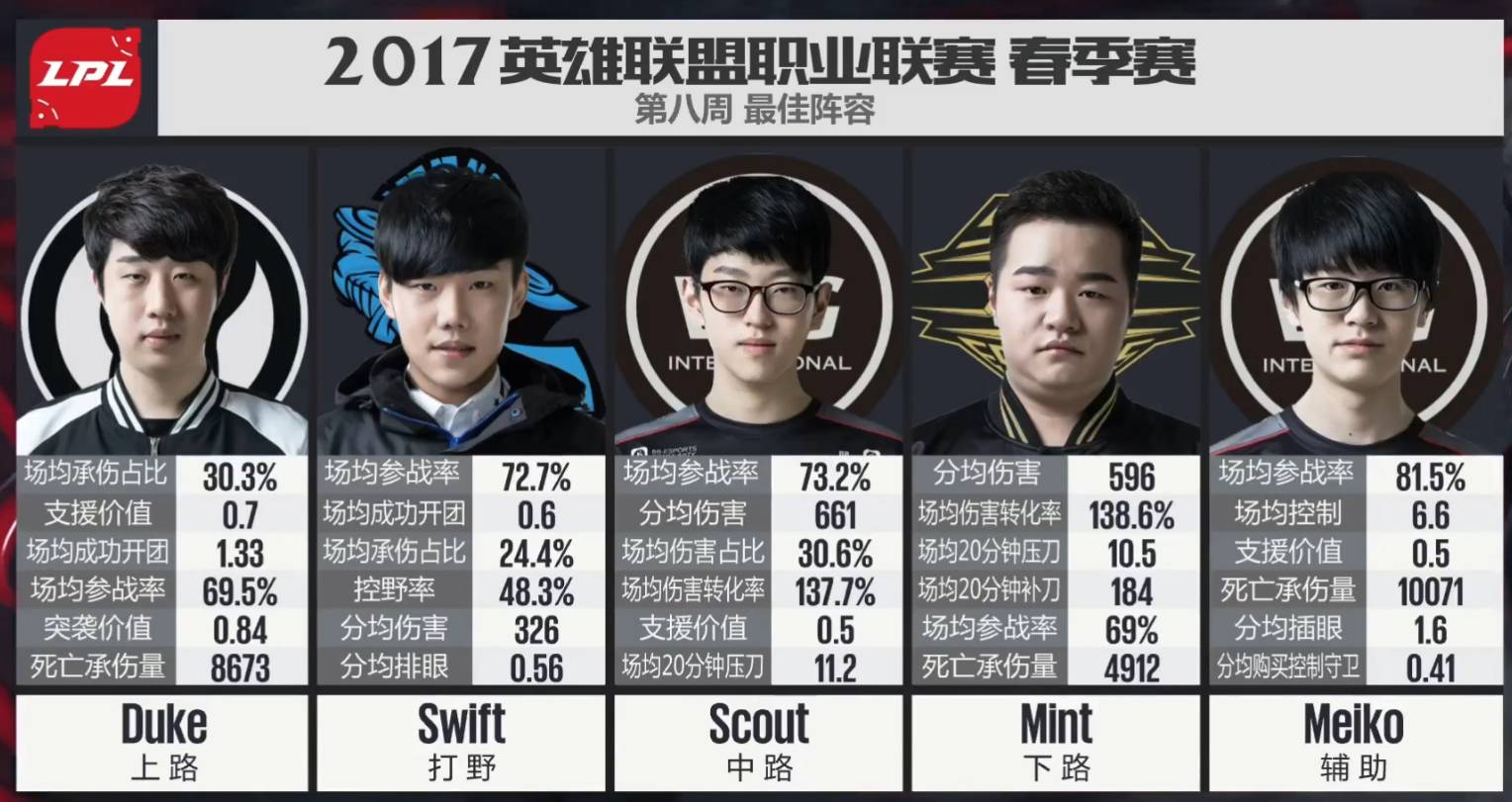 edg vs nb