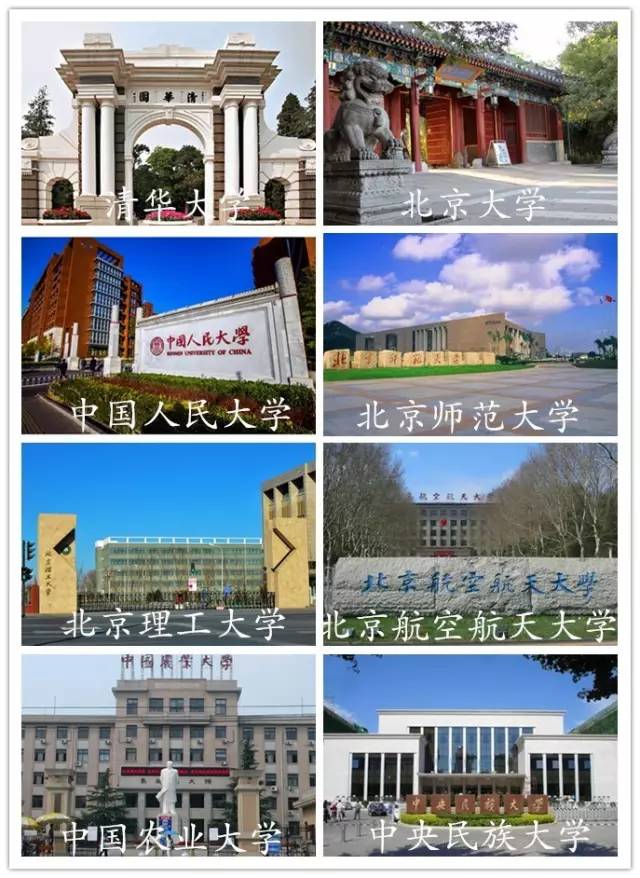 北京市属于哪个省