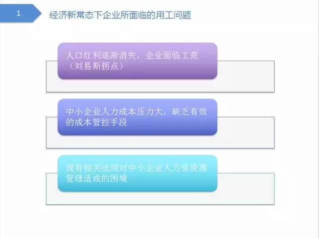 用工荒 人口红利_拿什么拯救你,人口红利消失后的互联网(3)