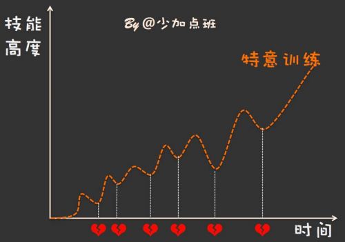 三十岁以上失业人口_失业图片