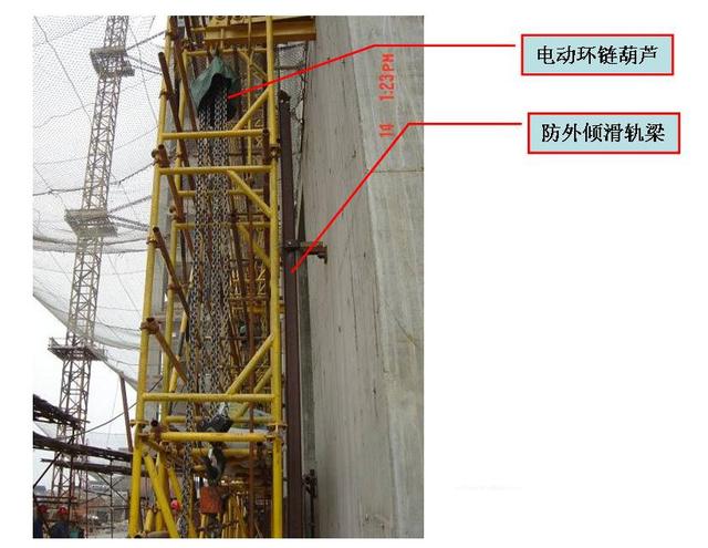 话题:脚手架工程,你了解多少?这些你见过吗?