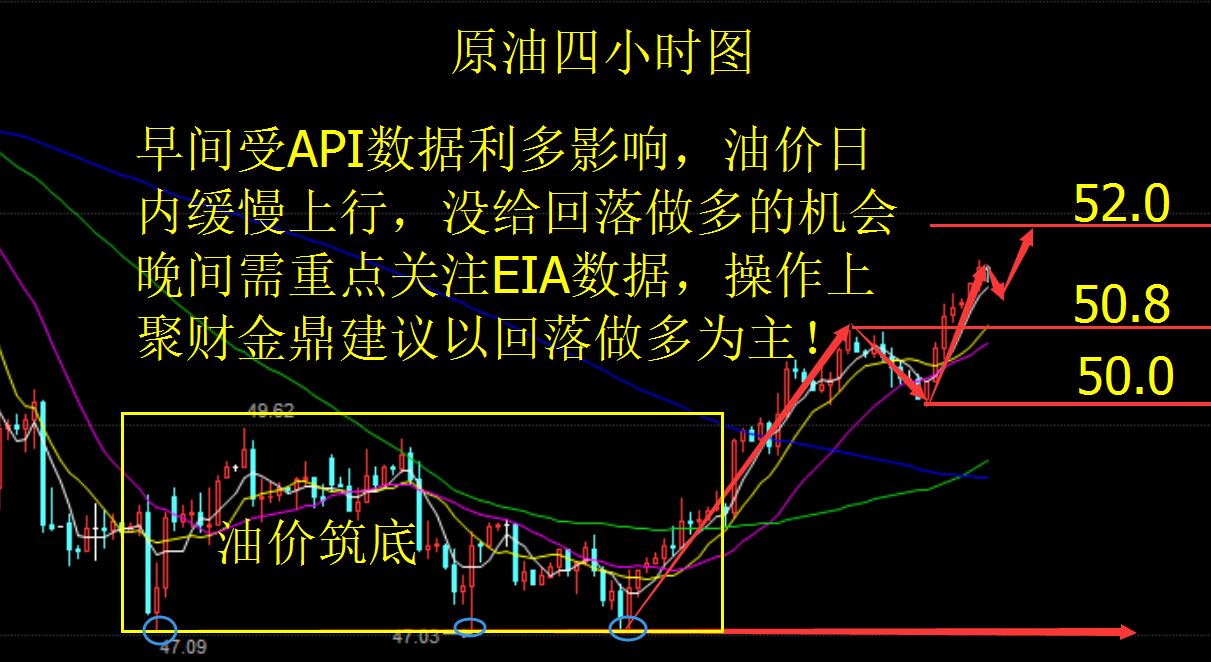 总之一句话是为了GDP_总之就是非常可爱图片(2)