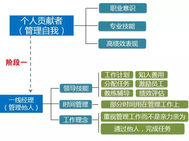 什么躬必亲成语_成语故事图片