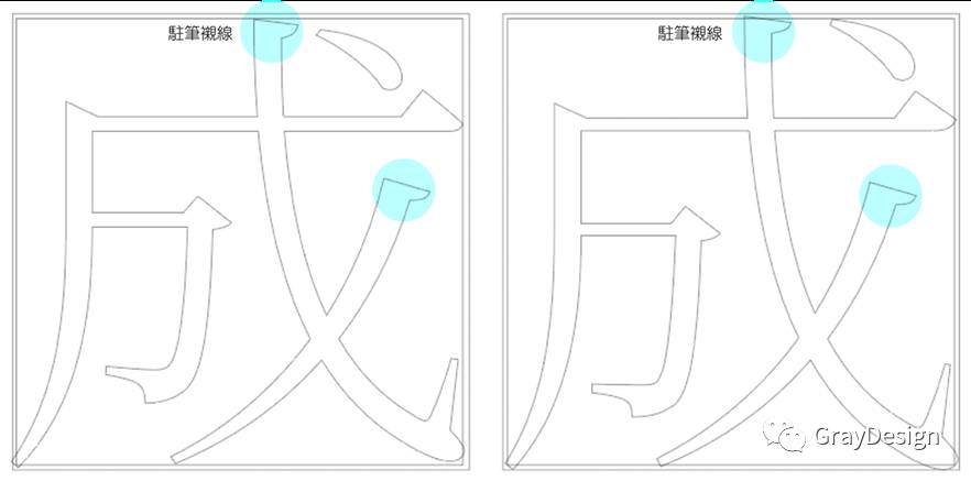 深度解析「思源宋体」你应该知道的几件事