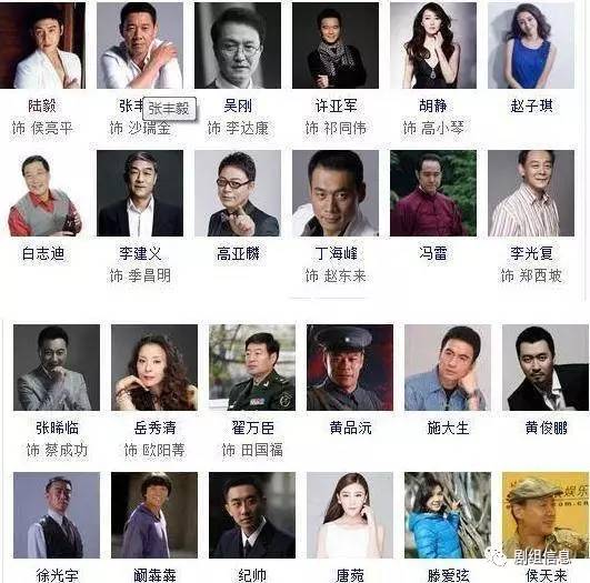 而《人民的名义》中 80 位演员,除去不太知名的,剩下 40 多位可都是