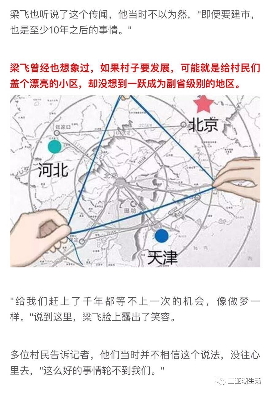 北京雄安 人口_北京人口密度分布图