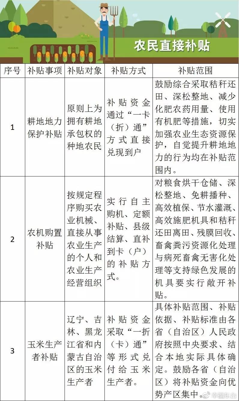 和田市人口有多少_有多少人和田章同名同姓(3)