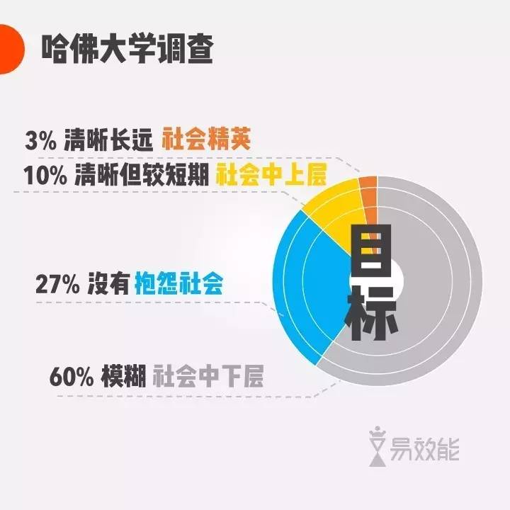 人口更密集英文_人口密集(3)