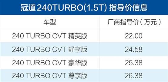 全新240TURBO冠道青岛上市发布会圆满落幕