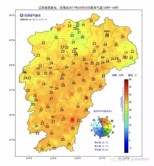 龙南县人口_龙南人注意 2号台风 苗柏 今晚登陆,最强10级 赣南将有大到暴雨