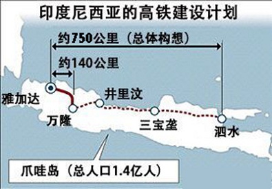 中印雅万高铁项目总承包合同签署