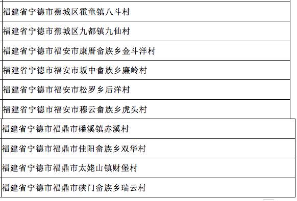 畲族的人口_暑假别记 护药同心,一路向闽东(2)