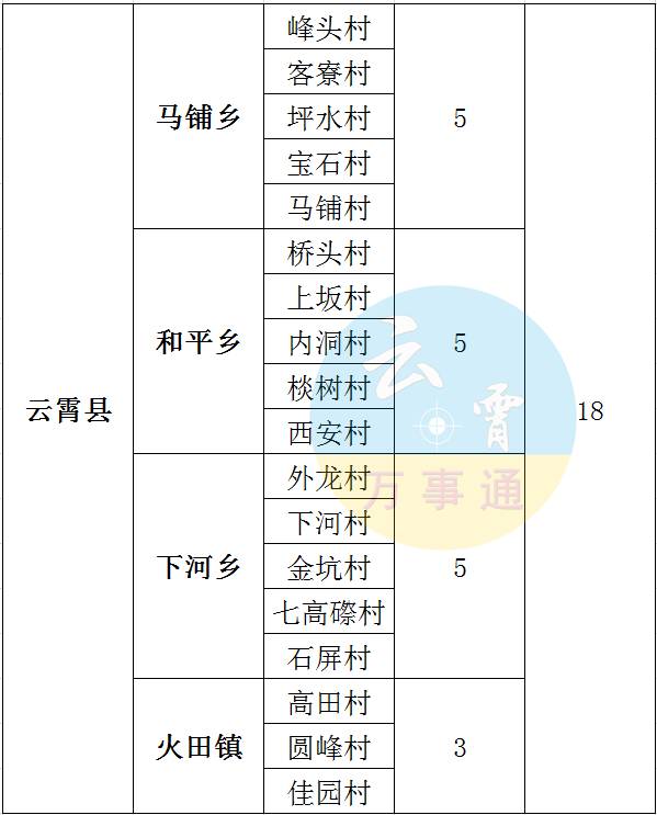 农村扶贫人口标准_农村扶贫图片(3)