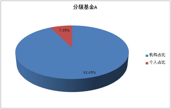 人口份额分钱_一分钱图片