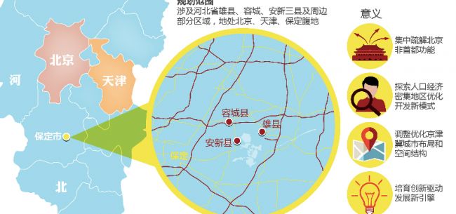 疏解北京人口_北京铁路十字疏解(2)