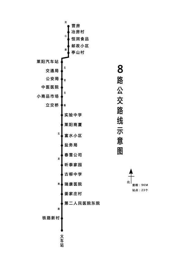 [权威发布]莱阳城市公交线路优化调整通告_搜狐汽车_搜狐网