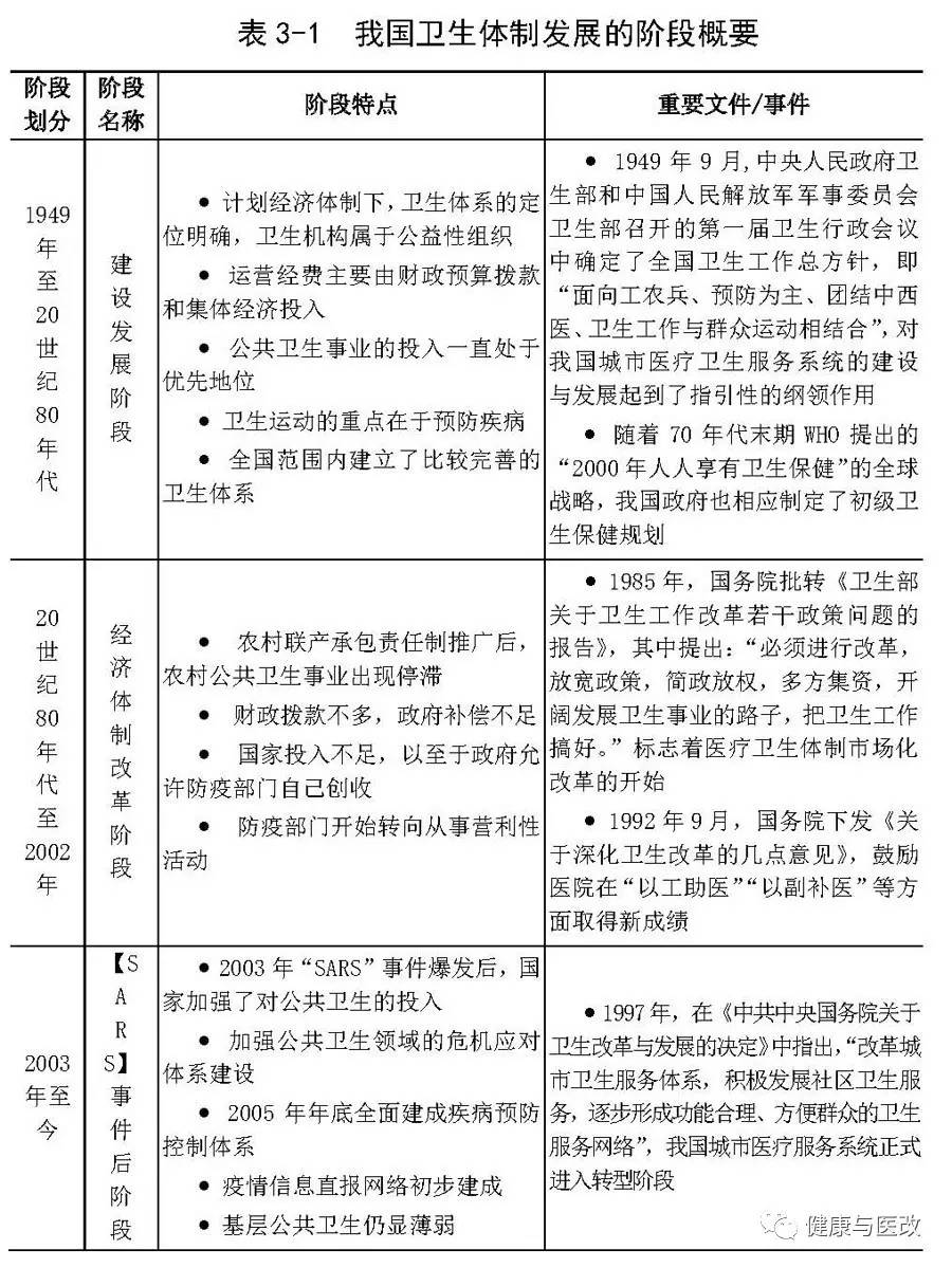 我国农村居民收入_公共财政与农村改革发展