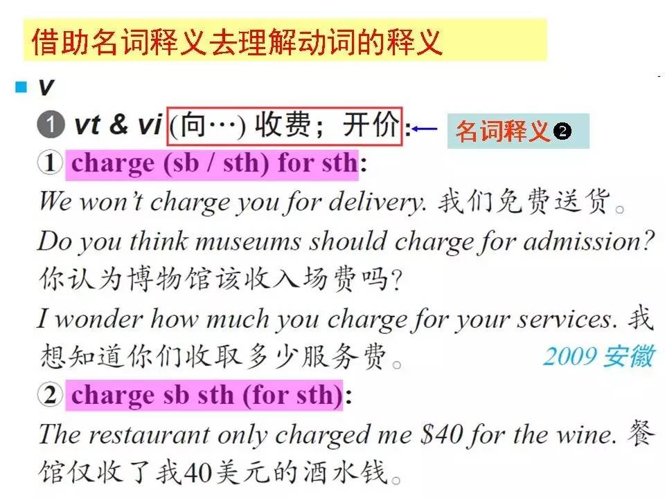 charge with是什么意思
