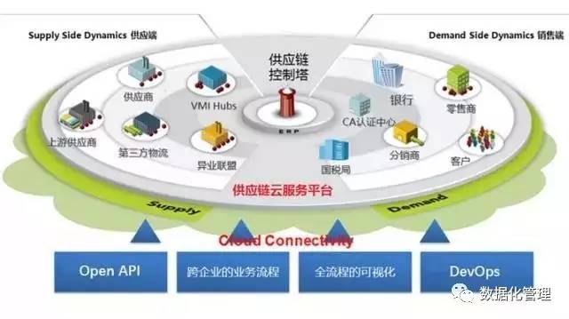 中国移动的5G产业终端启航计划正式启动，怡园成为第一家入围模块供应商