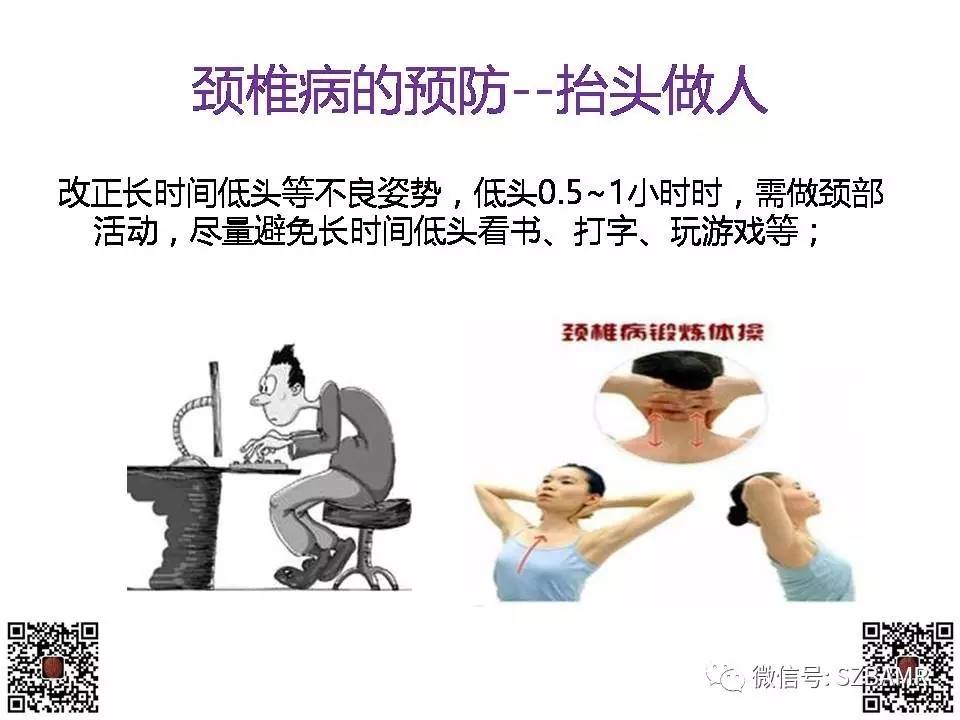 医学科普系列之颈椎病的影像学检查方法与表现