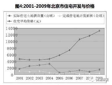 土左旗人口2020总人数口_敦煌人口2021总人数口(2)