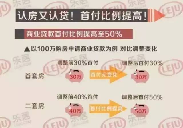 福州外来人口比例_宽窄焦点 2018年,如果你还想逃离北上广,这些城市将是不错的(2)