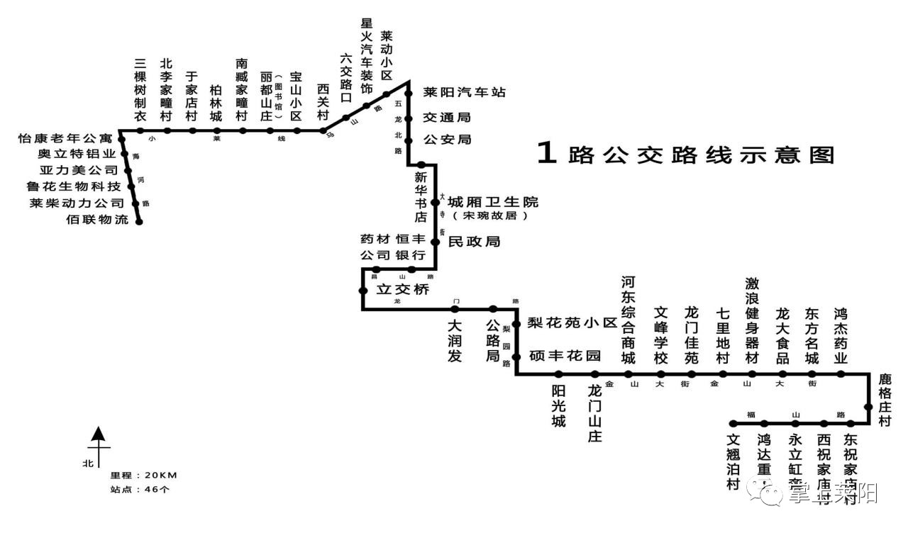 莱阳公交线路重大调整(附完整调整路线),以后别坐错啦