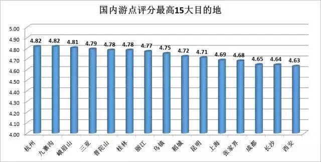 西安人口有多少_西安房价 1400碗凉皮 搜狐财经 搜狐网(3)