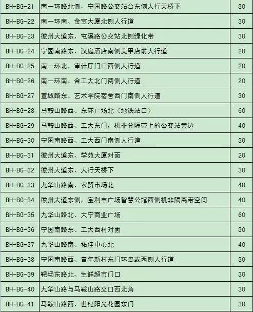 人口马鞍山有多少人口_马鞍山学院(3)