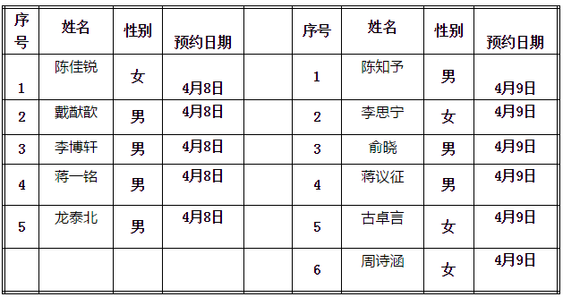 碰碰车曲谱_碰碰车简笔画(2)