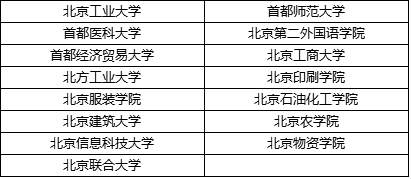 双培计划