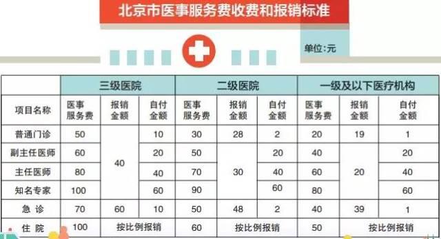 新北区人口_2017年常州各市 区 常住人口排行榜(2)