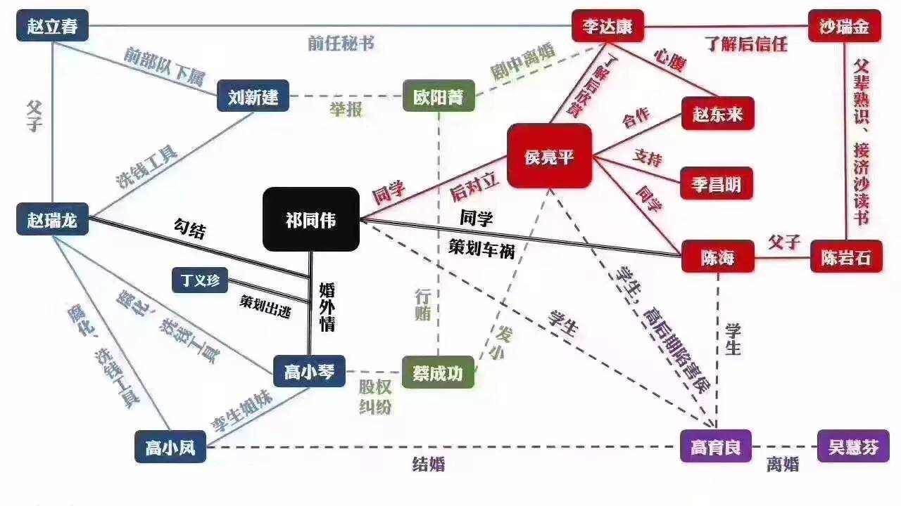 gdp书_gdp,纸,文档,书,经济学,页面(3)